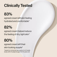 Hydrorich Cream