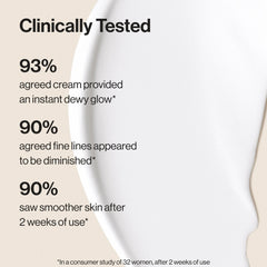 Hydrogel Cream